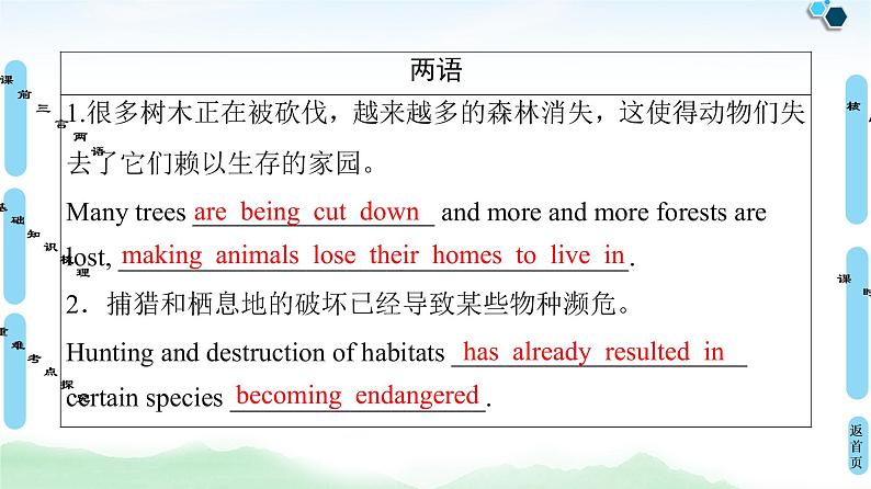 2022版高考英语（外研版）一轮复习课件：必修5 Module 6 Animals in Danger04