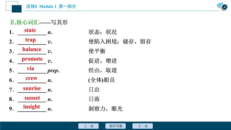 2022版高考英语（外研版）一轮复习课件：选修8 1 Module 1　Deep South第5页