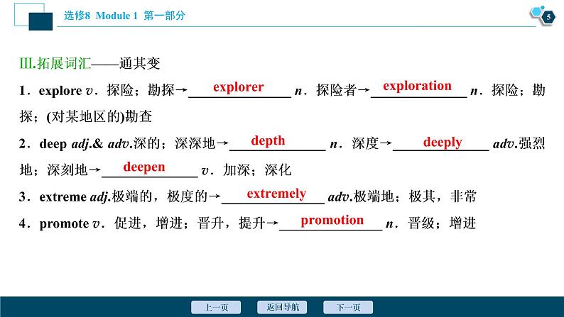 2022版高考英语（外研版）一轮复习课件：选修8 1 Module 1　Deep South第6页