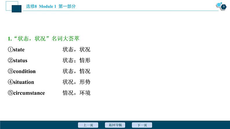 2022版高考英语（外研版）一轮复习课件：选修8 1 Module 1　Deep South第8页