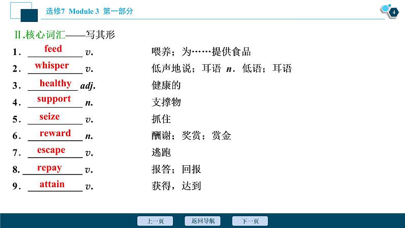 2022版高考英语（外研版）一轮复习课件：选修7 3 Module 3　Literature05