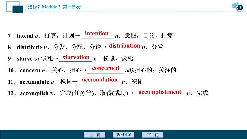 2022版高考英语（外研版）一轮复习课件：选修7 3 Module 3　Literature07