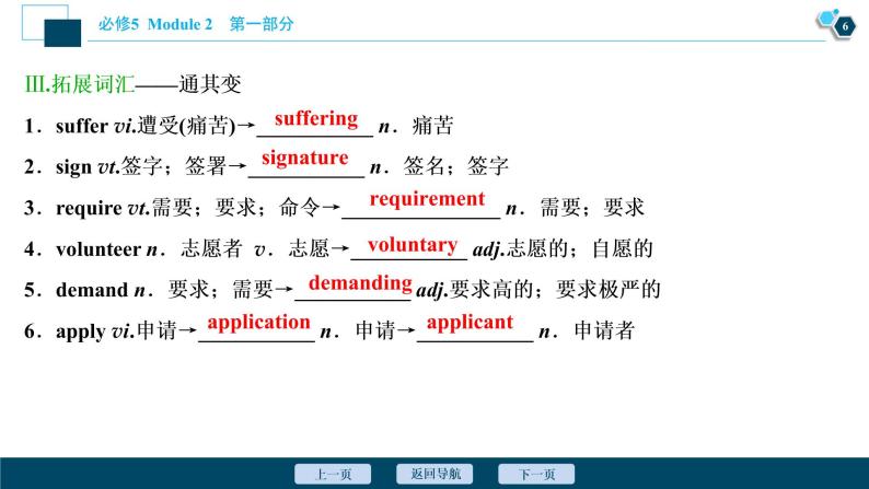 2022版高考英语（外研版）一轮复习课件：必修5 2 Module 2　A Job Worth Doing07