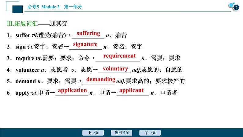 2022版高考英语（外研版）一轮复习课件：必修5 2 Module 2　A Job Worth Doing第7页