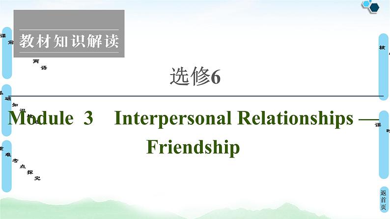 2022版高考英语（外研版）一轮复习课件：选修6 Module 3 Interpersonal Relationships — Friendship第1页