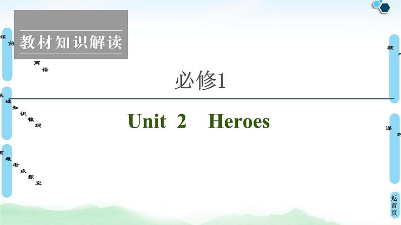 2022版新高考英语（北师大版）一轮复习课件：必修1 Unit 2 Heroes第1页