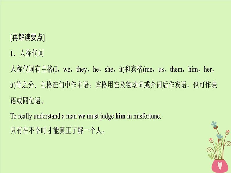 2022版高三英语一轮复习课件： 第2部分 语法专题突破 专题3 代词和介词课件 北师大版第7页