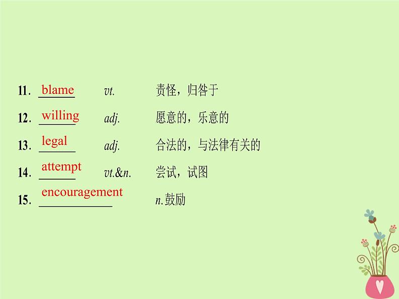 2022版高三英语一轮复习课件： 第1部分 基础知识解读 Unit 11 The Media课件 北师大版必修4第5页