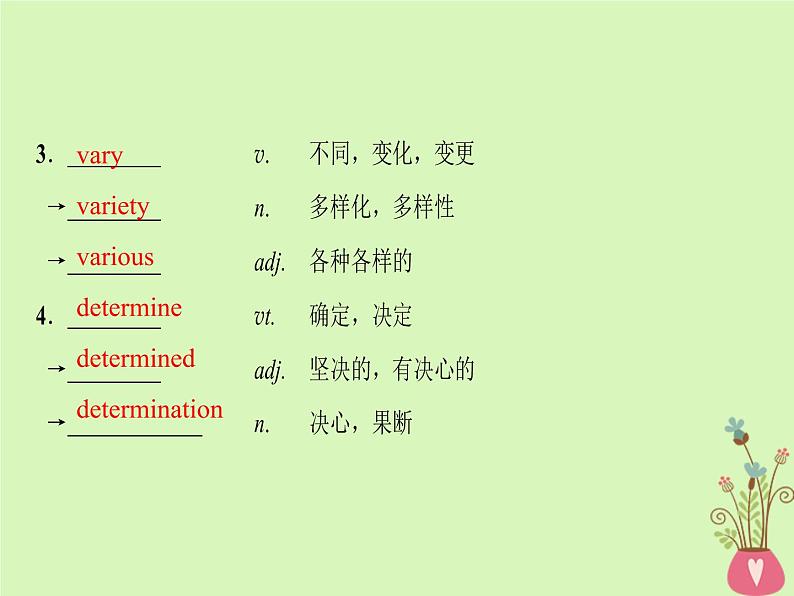 2022版高三英语一轮复习课件： 第1部分 基础知识解读 Unit 10 Money课件 北师大版必修4第8页