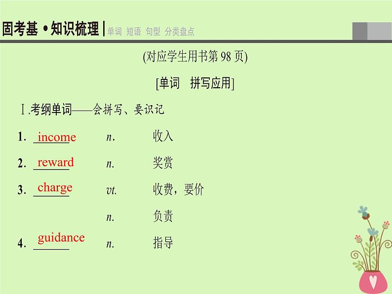 2022版高三英语一轮复习课件： 第1部分 基础知识解读 Unit 14 Careers课件 北师大版必修5第3页