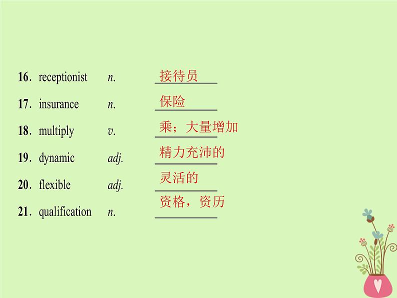 2022版高三英语一轮复习课件： 第1部分 基础知识解读 Unit 14 Careers课件 北师大版必修5第6页