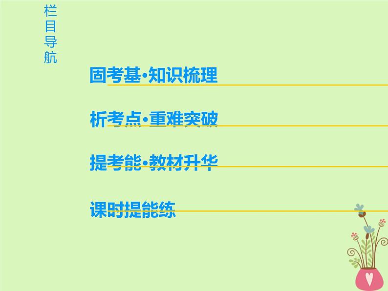 2022版高三英语一轮复习课件： 第1部分 基础知识解读 Unit 22 Environmental Protection课件 北师大版选修8第2页