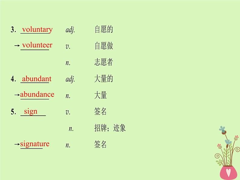 2022版高三英语一轮复习课件： 第1部分 基础知识解读 Unit 24 Society课件 北师大版选修8第7页