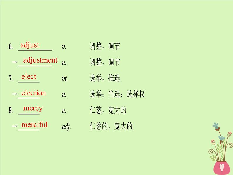 2022版高三英语一轮复习课件： 第1部分 基础知识解读 Unit 24 Society课件 北师大版选修8第8页