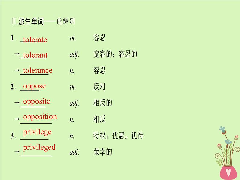 2022版高三英语一轮复习课件： 第1部分 基础知识解读 Unit 21 Human Biology课件 北师大版选修7第6页