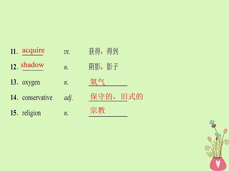 2022版高三英语一轮复习课件： 第1部分 基础知识解读 Unit 15 Learning课件 北师大版必修5第5页