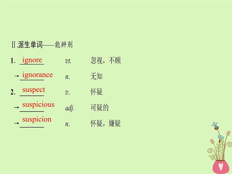 2022版高三英语一轮复习课件： 第1部分 基础知识解读 Unit 15 Learning课件 北师大版必修5第7页