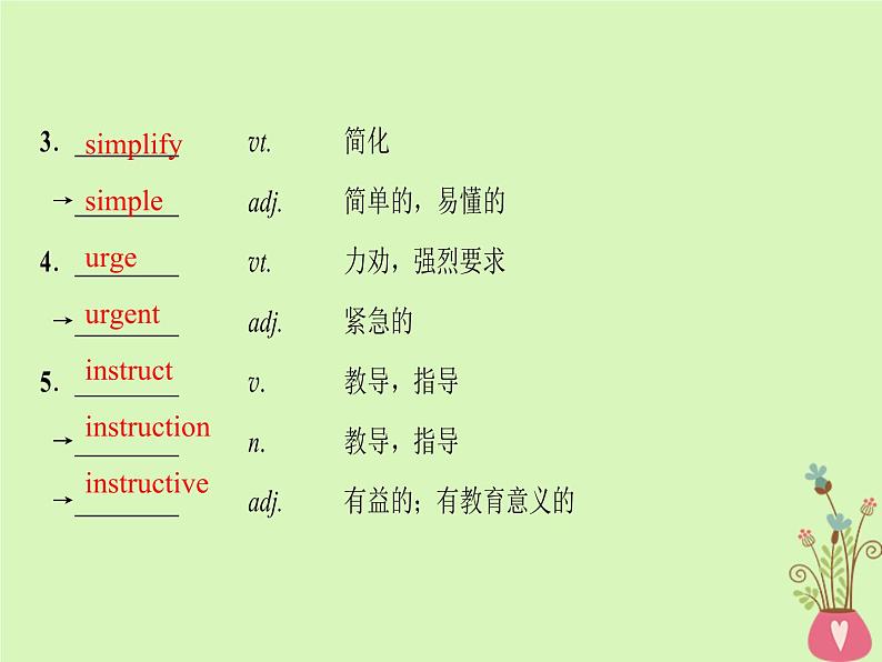 2022版高三英语一轮复习课件： 第1部分 基础知识解读 Unit 15 Learning课件 北师大版必修5第8页