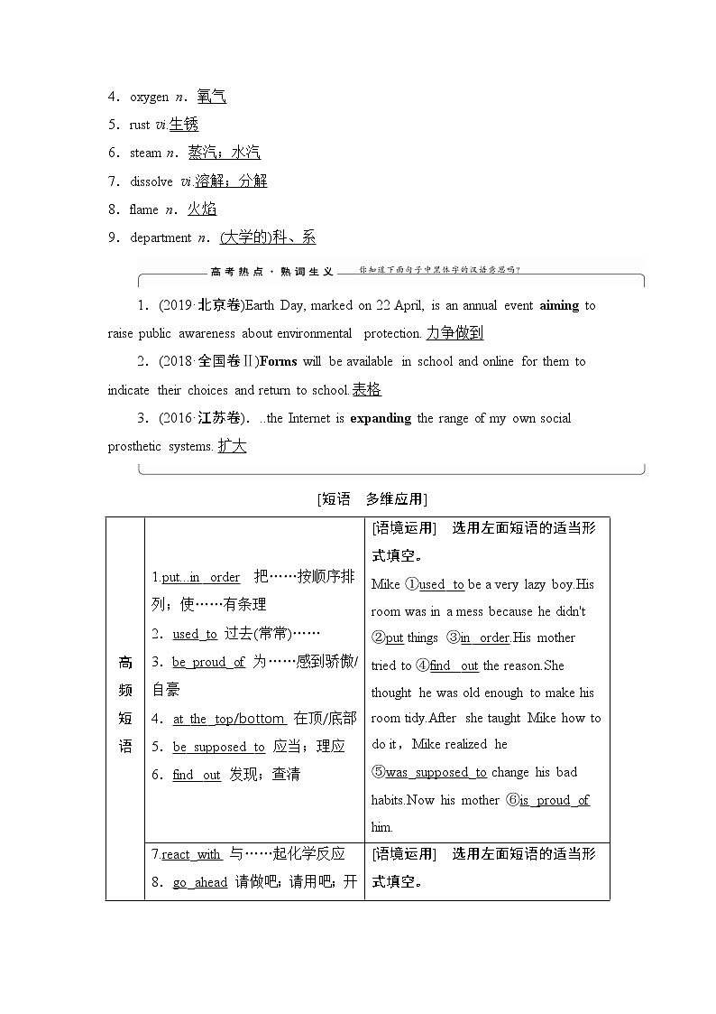 2022版高考英语（外研版）一轮复习学案：必修1 Module 5 A Lesson in a Lab03