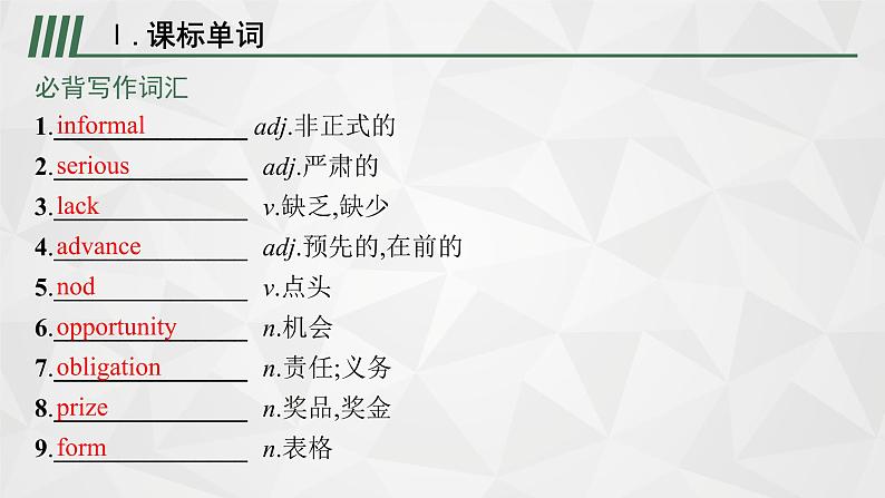 （新高考）2022届高中英语外研版一轮复习 选修6 必备预习案 Module 1 Small Talk 精品课件第2页