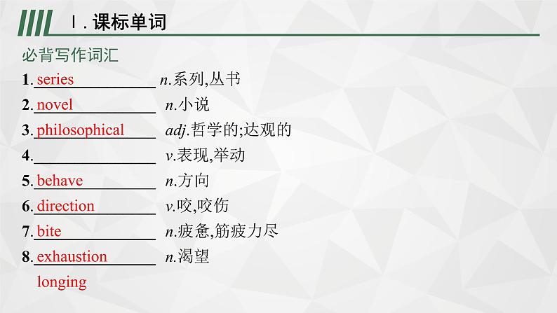 （新高考）2022届高中英语外研版一轮复习 选修6 必备预习案 Module 2 Fantasy Literature 精品课件第2页