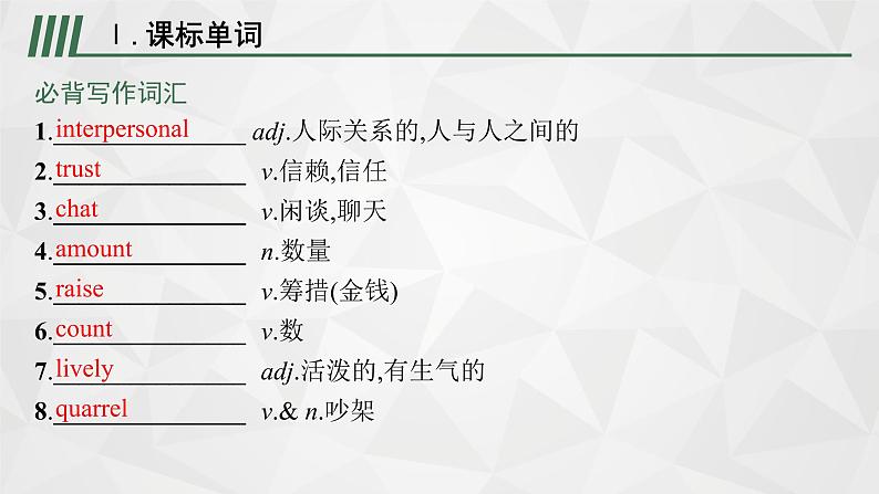 （新高考）2022届高中英语外研版一轮复习 选修6 必备预习案 Module 3 Interpersonal Relationships—Friendship 精品课件第2页