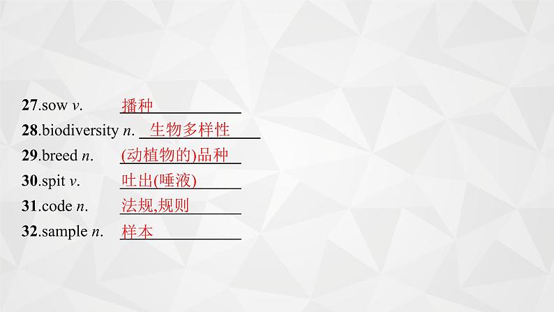 （新高考）2022届高中英语外研版一轮复习 选修6 必备预习案 Module 5 Cloning 精品课件第7页