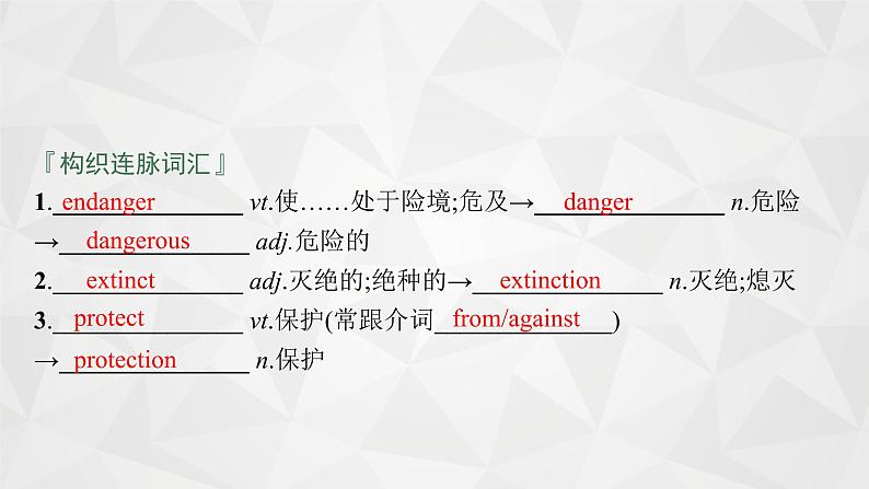 （新高考）2022届高中英语外研版一轮复习 必修5 必备预习案Module 6 Animals in Danger 精品课件06