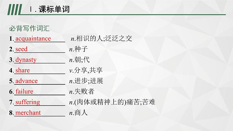 （新高考）2022届高中英语外研版一轮复习 选修8 必备预习案 Module 6 The Tang Poems 精品课件02