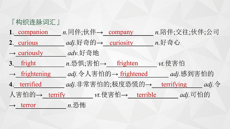 （新高考）2022届高中英语外研版一轮复习 必修5 必备预习案Module 3 Adventure in Literature and the Cinema 精品课件第6页