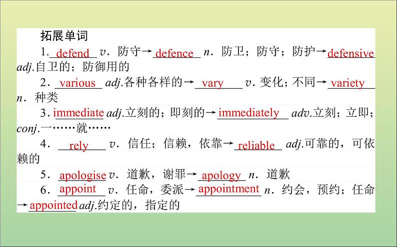 2022高考英语一轮复习Module1Basketball课件外研版选修706