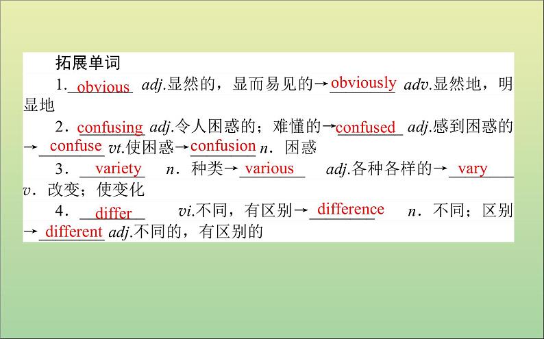 2022高考英语一轮复习Module1BritishandAmericanEnglish课件外研版必修504