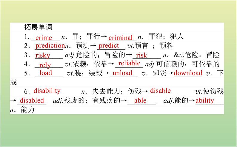 2022高考英语一轮复习Module1LifeintheFuture课件外研版必修4第5页