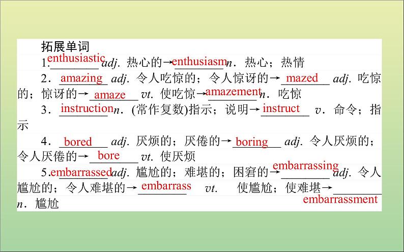 2022高考英语一轮复习Module1MyFirstDayatSeniorHigh课件外研版必修104