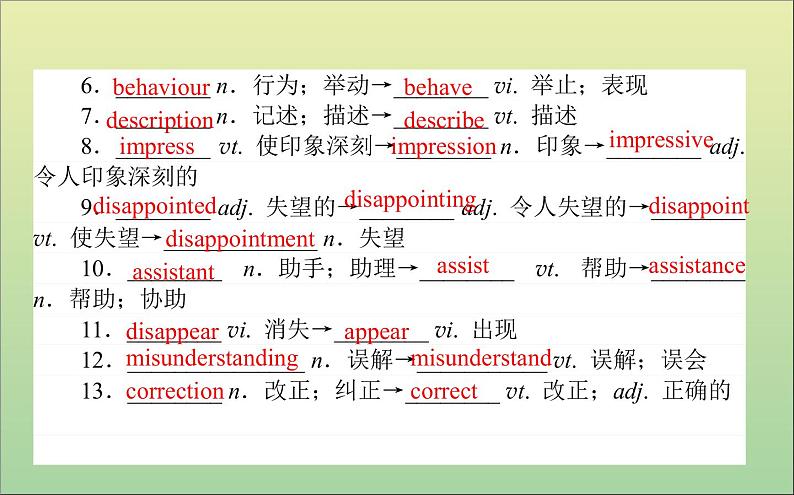 2022高考英语一轮复习Module1MyFirstDayatSeniorHigh课件外研版必修105