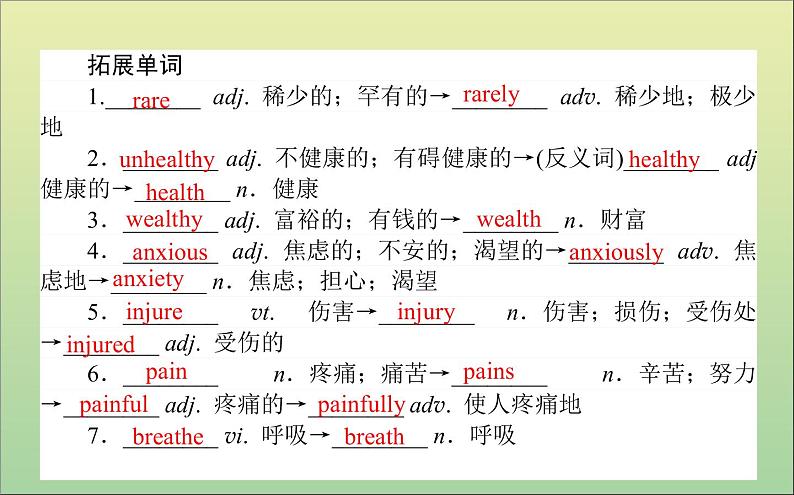 2022高考英语一轮复习Module1OurBodyandHealthyHabits课件外研版必修2第4页