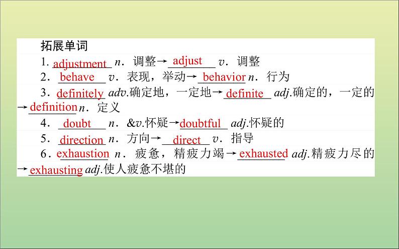 2022高考英语一轮复习Module2FantasyLiterature课件外研版选修6第5页