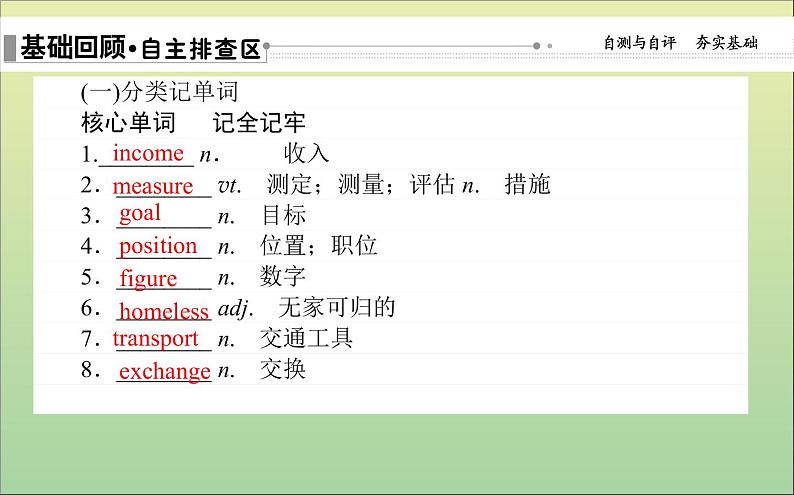 2022高考英语一轮复习Module2DevelopingandDevelopedCountries课件外研版必修3第2页