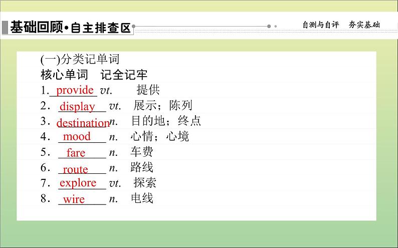 2022高考英语一轮复习Module2TrafficJam课件外研版必修4第2页