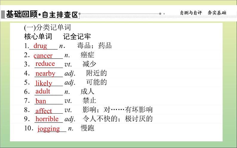 2022高考英语一轮复习Module2NoDrugs课件外研版必修202