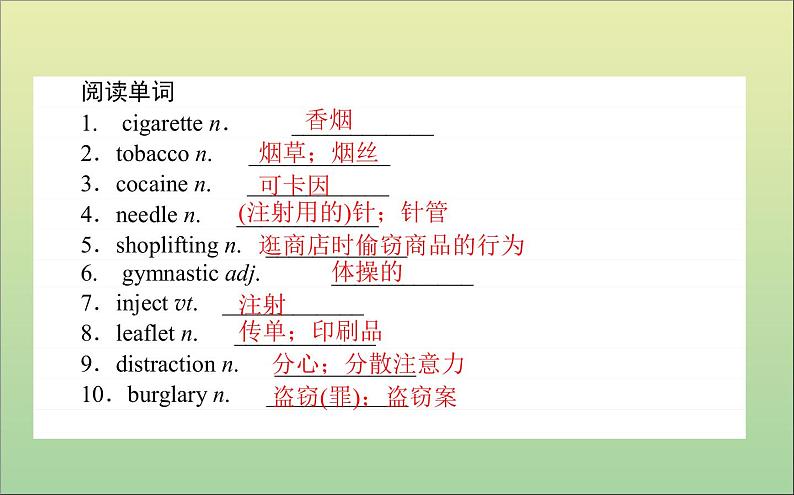 2022高考英语一轮复习Module2NoDrugs课件外研版必修208