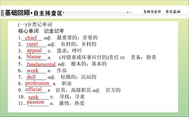 2022高考英语一轮复习Module2TheRenaissance课件外研版选修802