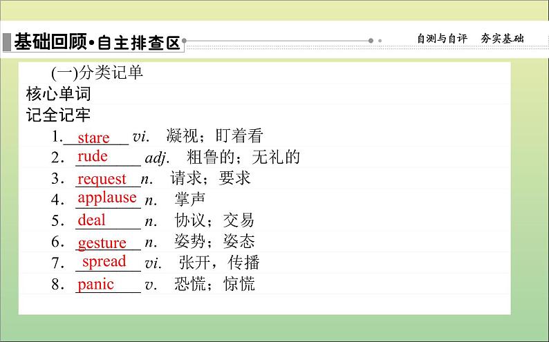 2022高考英语一轮复习Module3BodyLanguageandNonverbalCommunication课件外研版必修4第2页