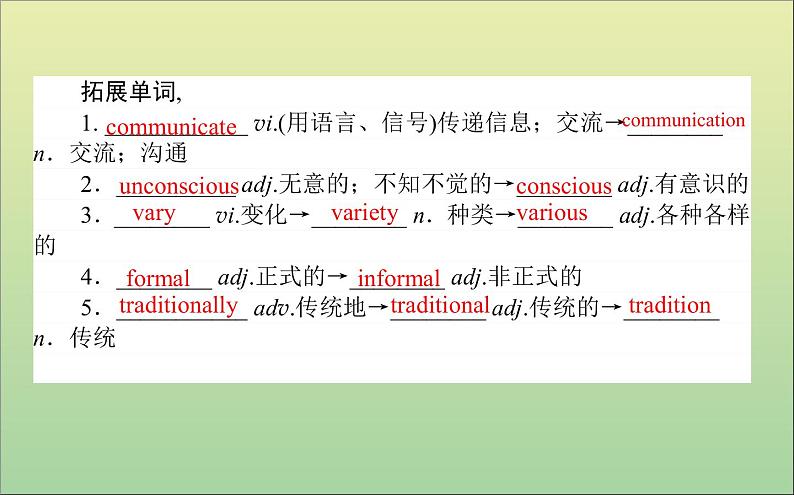 2022高考英语一轮复习Module3BodyLanguageandNonverbalCommunication课件外研版必修4第6页