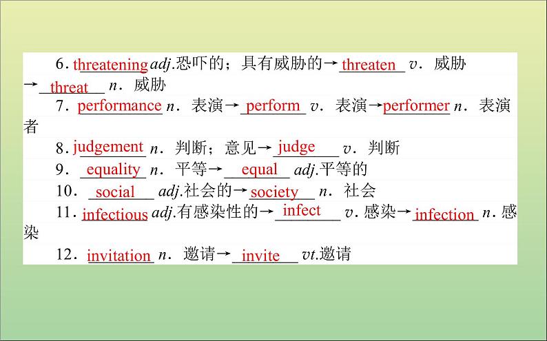 2022高考英语一轮复习Module3BodyLanguageandNonverbalCommunication课件外研版必修4第7页