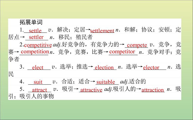 2022高考英语一轮复习Module2HighlightsofMySeniorYear课件外研版选修7第6页