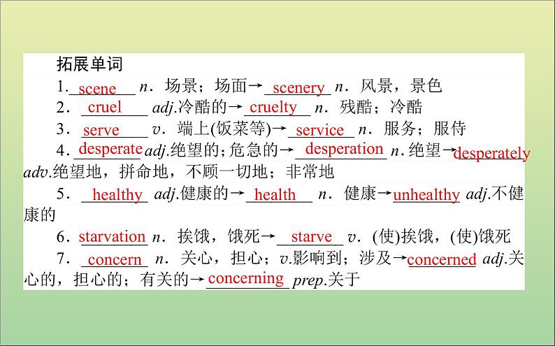 2022高考英语一轮复习Module3Literature课件外研版选修706