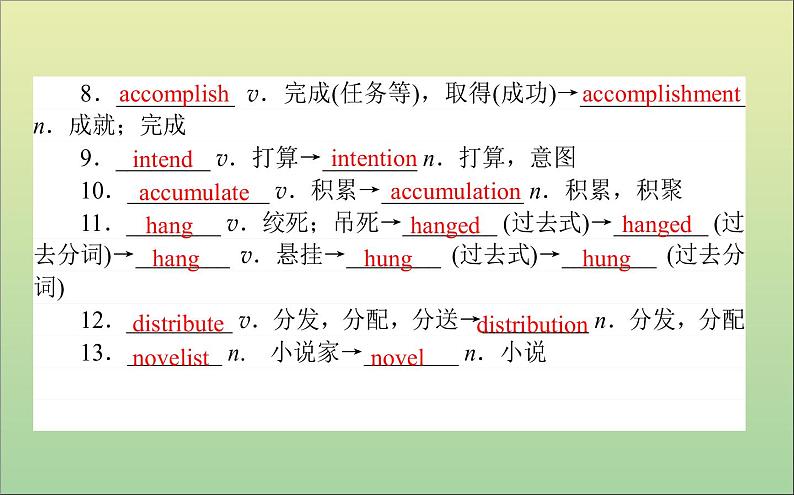 2022高考英语一轮复习Module3Literature课件外研版选修707