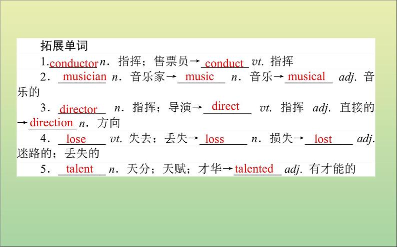 2022高考英语一轮复习Module3Music课件外研版必修204