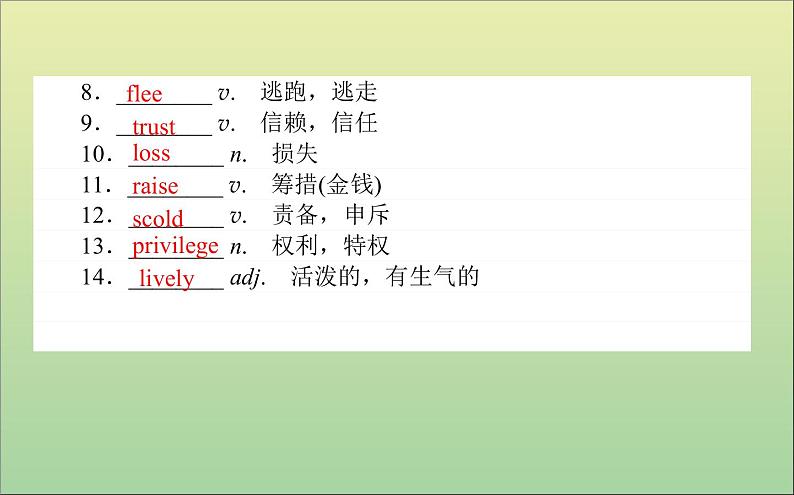 2022高考英语一轮复习Module3InterpersonalRelationships—Friendship课件外研版选修6第3页